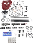 Feuling Parts Camchest Kit - Hp+ 525 Series Gear Drive Twin 7204. Fixed Price $1748.95.
