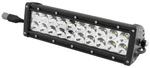 Dragonfire 11-0029 14" Dual Row Led Light Bar. Fixed Price $156.55.