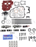 Feuling Parts Camchest Kit - Hp+ 525 Series Gear Drive Twin 7204. Fixed Price $1649.95.