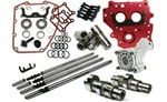 Feuling 525 Hp+ Camchest Kit Adjustable Pushrods/gear Drive 99-06 Twin 7204. Fixed Price $1649.95.